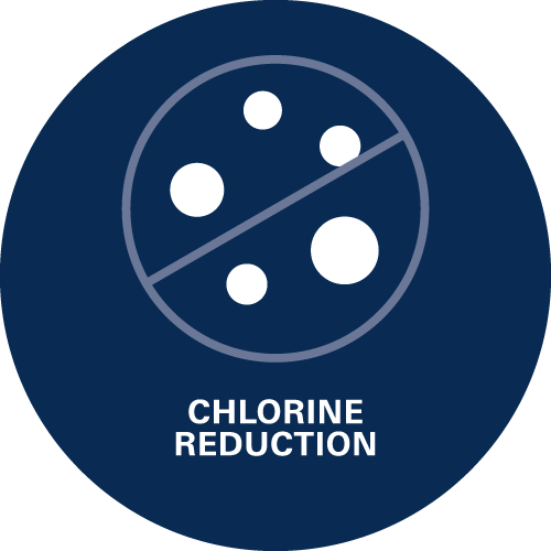 Riduzione del cloro - Il cloro è una sostanza sgradevole che ha un effetto negativo sul gusto dell'acqua.