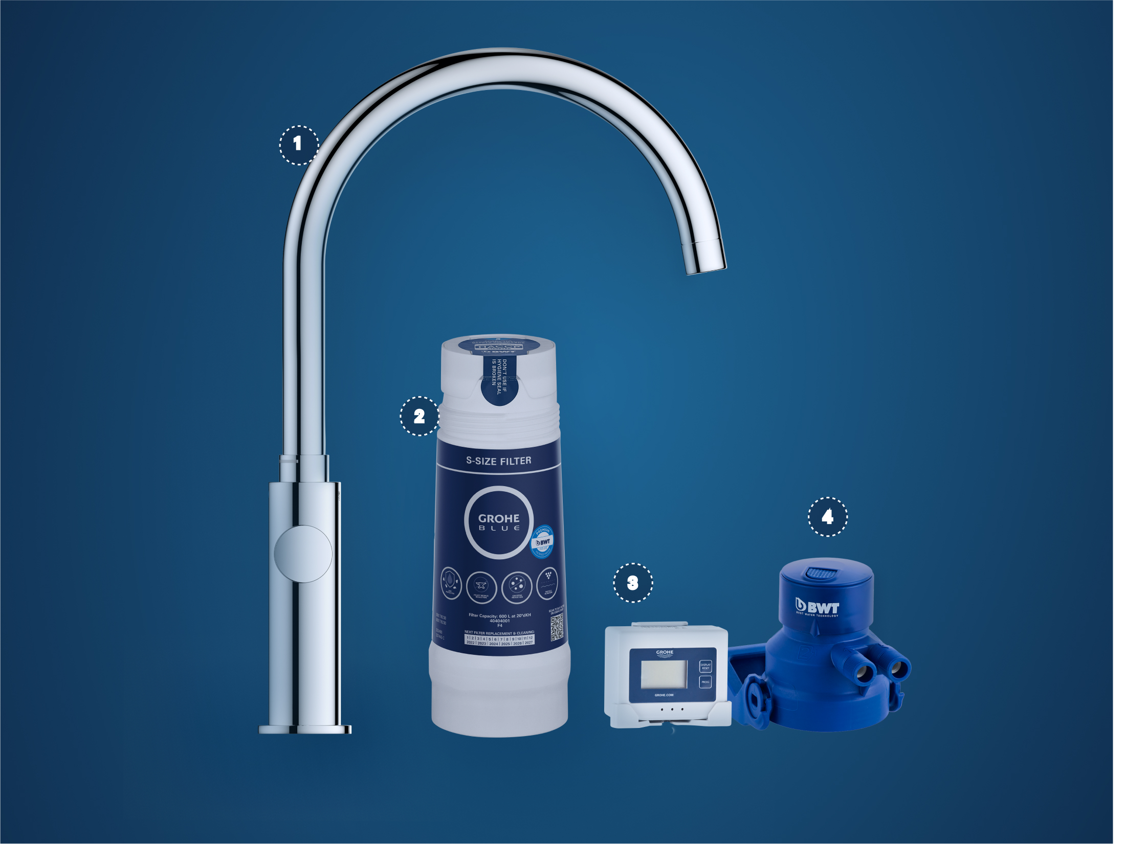 GROHE Filtro UltraSafe, Filtro di Ricambio per Sistemi GROHE Blue, per  Elevare il Gusto dell'Acqua